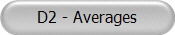 D2 - Averages