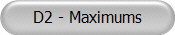D2 - Maximums