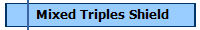   Mixed Triples Shield