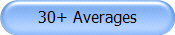 30+ Averages